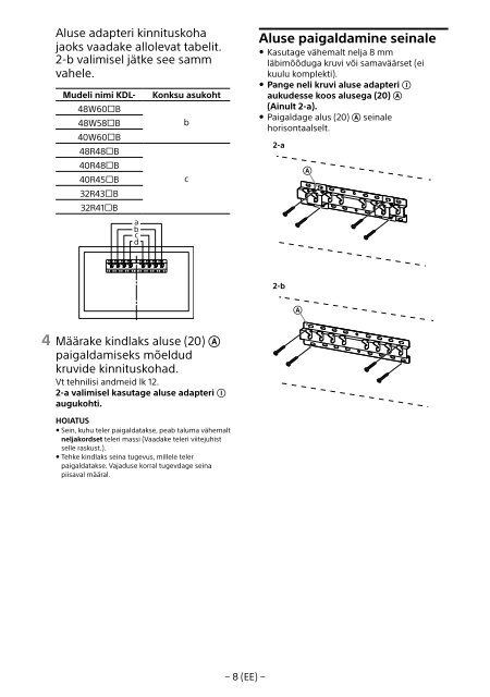 Sony SU-WL450 - SU-WL450 Informations d'installation du support de fixation murale Slov&eacute;nien