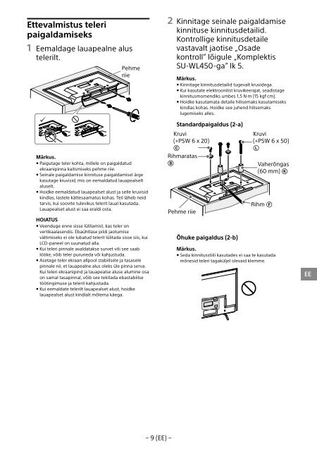 Sony SU-WL450 - SU-WL450 Informations d'installation du support de fixation murale Slov&eacute;nien