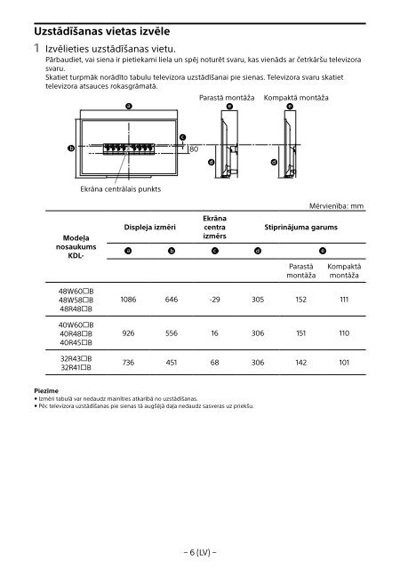 Sony SU-WL450 - SU-WL450 Informations d'installation du support de fixation murale Slov&eacute;nien