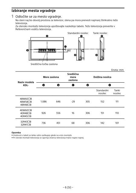 Sony SU-WL450 - SU-WL450 Informations d'installation du support de fixation murale Slov&eacute;nien