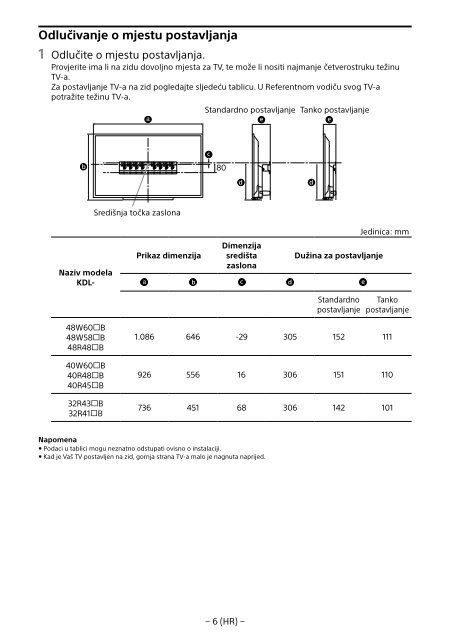 Sony SU-WL450 - SU-WL450 Informations d'installation du support de fixation murale Slov&eacute;nien