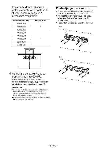 Sony SU-WL450 - SU-WL450 Informations d'installation du support de fixation murale Slov&eacute;nien