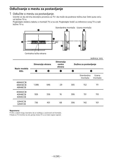 Sony SU-WL450 - SU-WL450 Informations d'installation du support de fixation murale Slov&eacute;nien