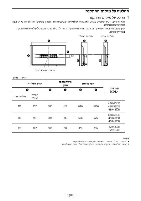 Sony SU-WL450 - SU-WL450 Informations d'installation du support de fixation murale Slov&eacute;nien