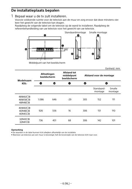 Sony SU-WL450 - SU-WL450 Informations d'installation du support de fixation murale Slov&eacute;nien