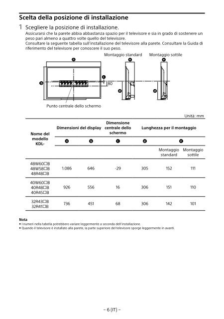 Sony SU-WL450 - SU-WL450 Informations d'installation du support de fixation murale Slov&eacute;nien