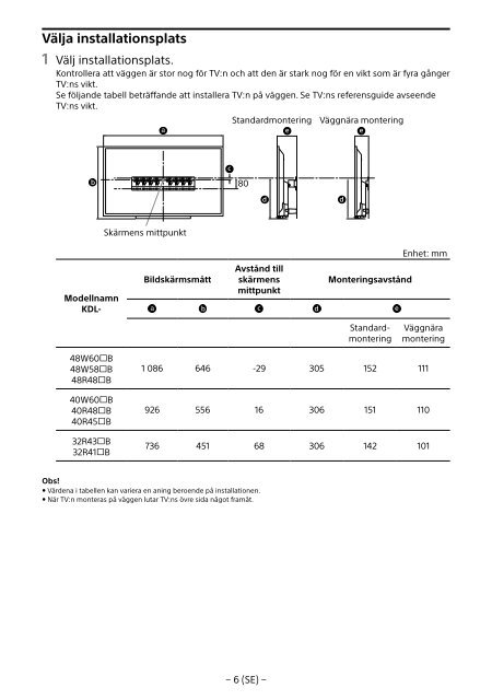 Sony SU-WL450 - SU-WL450 Informations d'installation du support de fixation murale Slov&eacute;nien