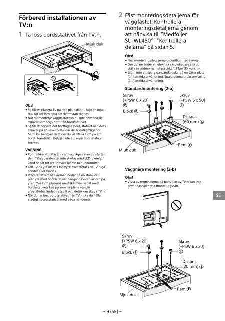 Sony SU-WL450 - SU-WL450 Informations d'installation du support de fixation murale Slov&eacute;nien