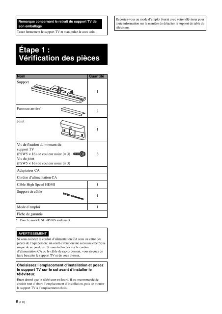 Sony SU-B460S - SU-B460S Consignes d&rsquo;utilisation Finlandais