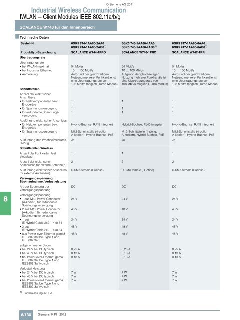 Industrial Wireless Communication - Siemens