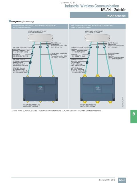 Industrial Wireless Communication - Siemens