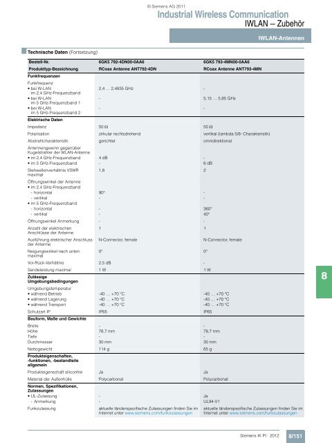 Industrial Wireless Communication - Siemens