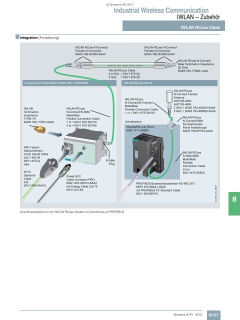 Industrial Wireless Communication - Siemens