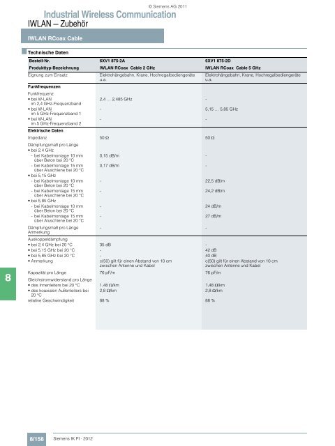 Industrial Wireless Communication - Siemens