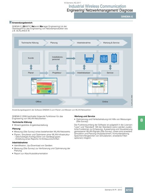 Industrial Wireless Communication - Siemens