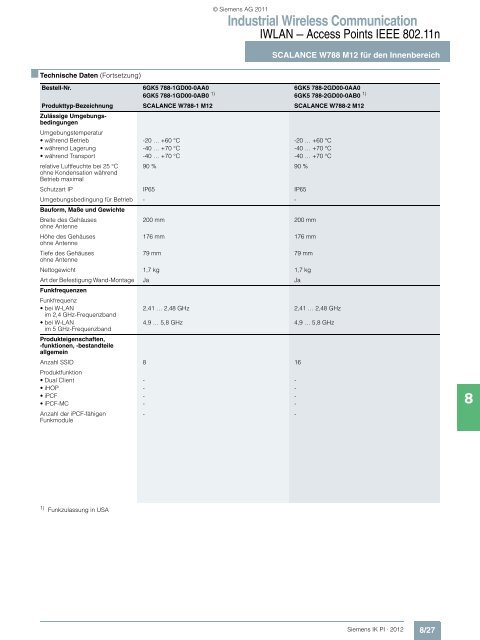 Industrial Wireless Communication - Siemens