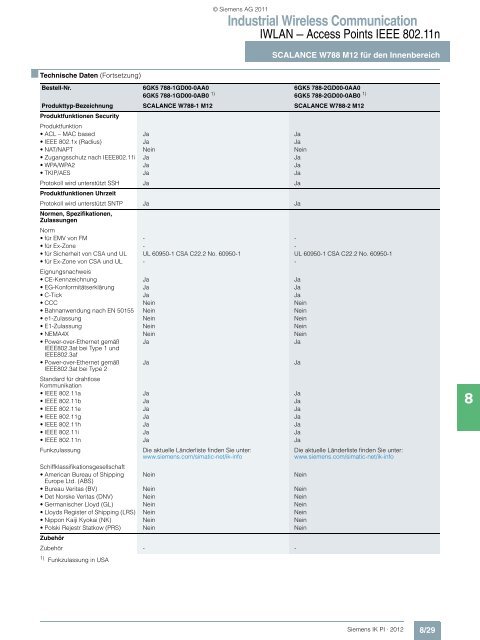 Industrial Wireless Communication - Siemens