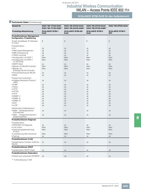 Industrial Wireless Communication - Siemens