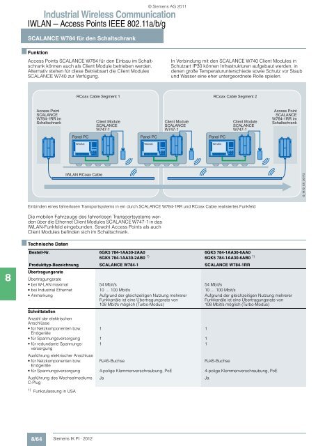 Industrial Wireless Communication - Siemens