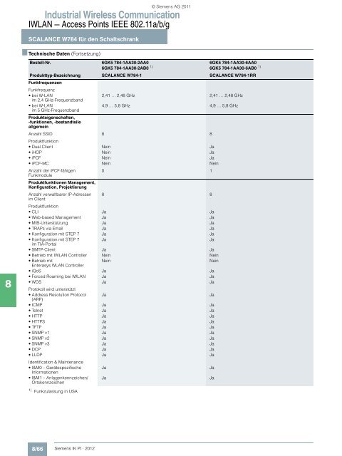 Industrial Wireless Communication - Siemens