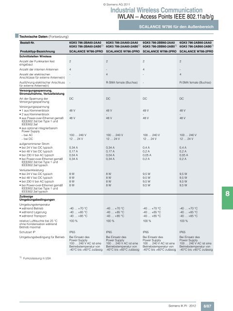 Industrial Wireless Communication - Siemens