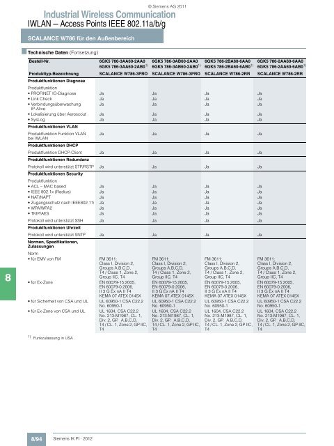 Industrial Wireless Communication - Siemens