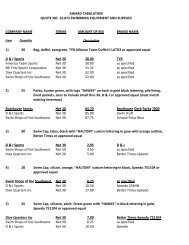 AWARD TABULATION QUOTE NO. 12-073 SWIMMING ...