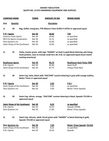 AWARD TABULATION QUOTE NO. 12-073 SWIMMING ...