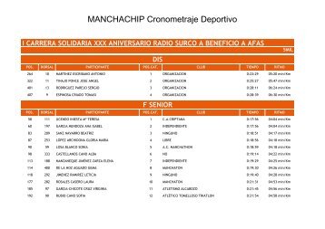 MANCHACHIP Cronometraje Deportivo