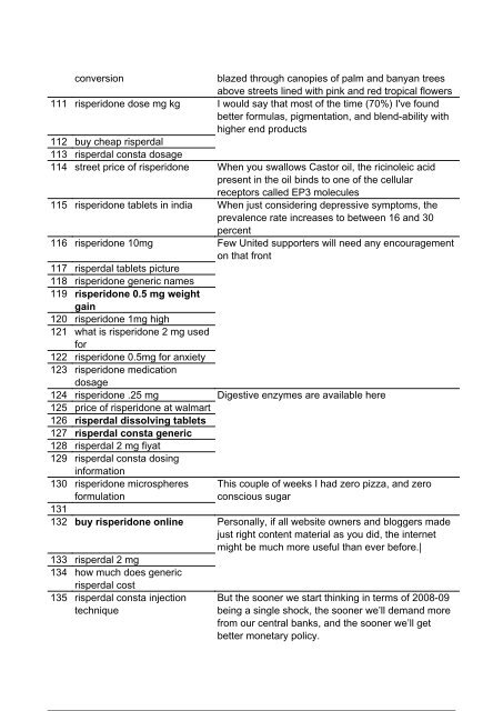 Risperidone Microspheres Formulation