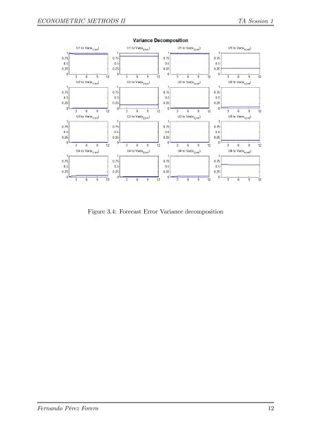 ECONOMETRIC METHODS II TA session 1 MATLAB Intro ...