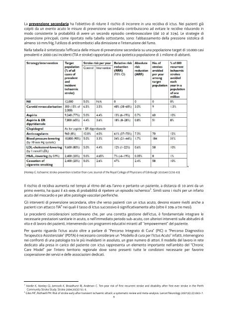 Percorso Diagnostico Terapeutico Assistenziale