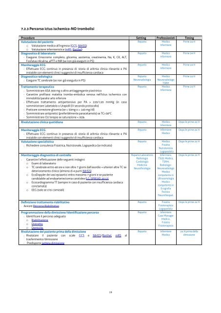 Percorso Diagnostico Terapeutico Assistenziale