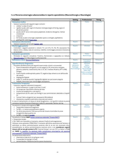 Percorso Diagnostico Terapeutico Assistenziale