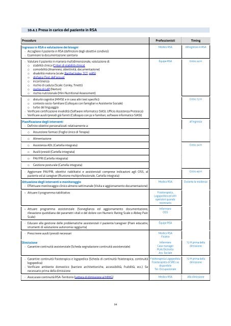 Percorso Diagnostico Terapeutico Assistenziale