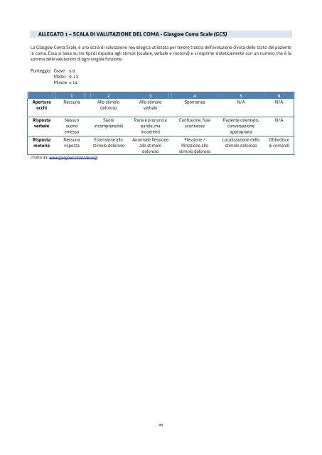 Percorso Diagnostico Terapeutico Assistenziale