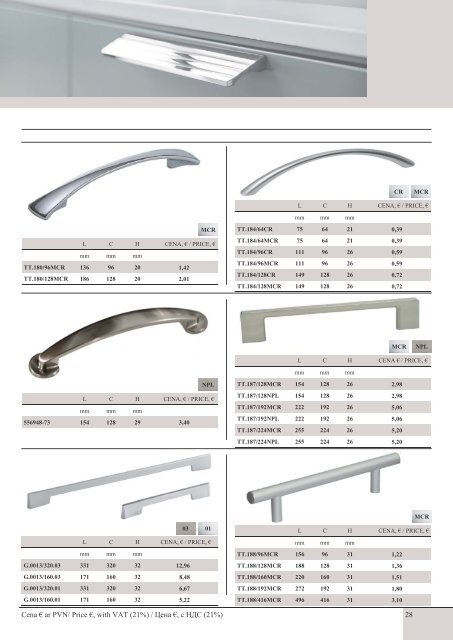 Rokturi 2016 - Gamma Fittings