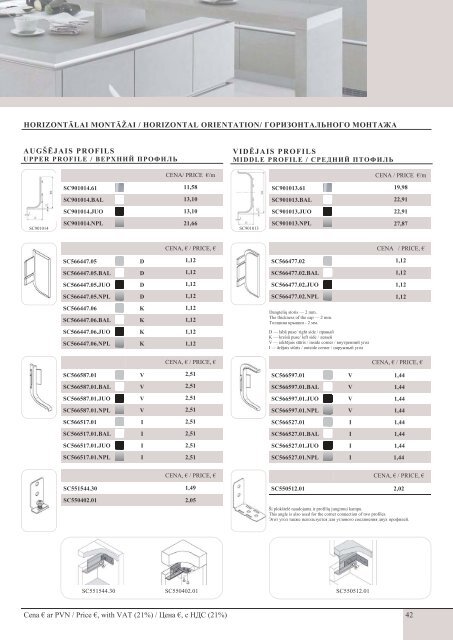 Rokturi 2016 - Gamma Fittings