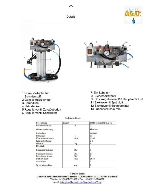 Minimalmengenschmierung MDA-FL, 495,09 €