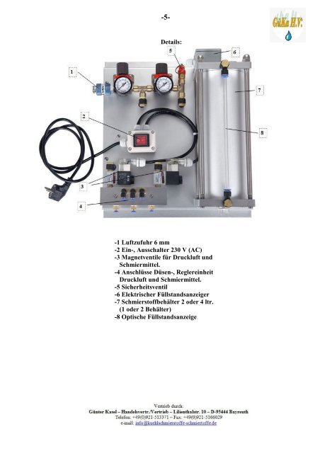 Katalog Übersicht Minimalmengenschmiersysteme