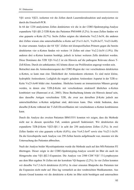 Identifikation und Charakterisierung - OPUS - Universität Würzburg