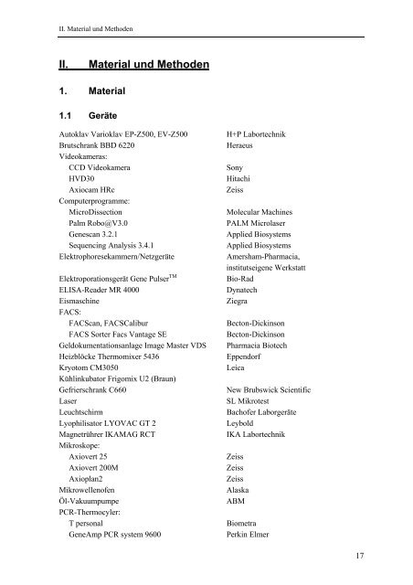 Identifikation und Charakterisierung - OPUS - Universität Würzburg