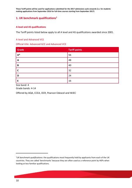 UCAS Tariff tables