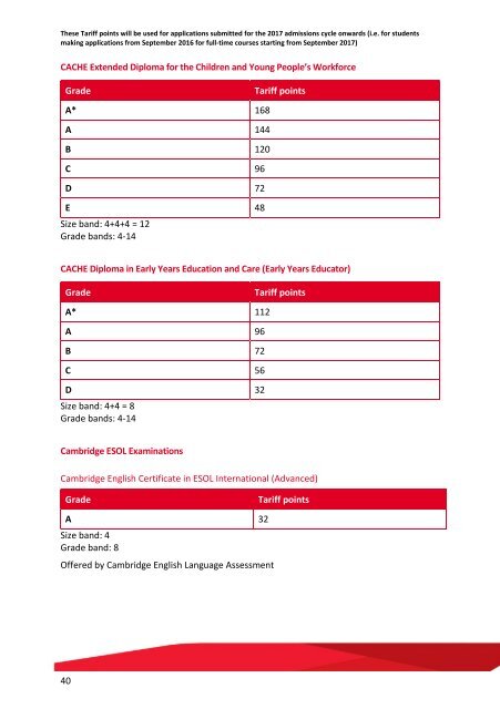 UCAS Tariff tables