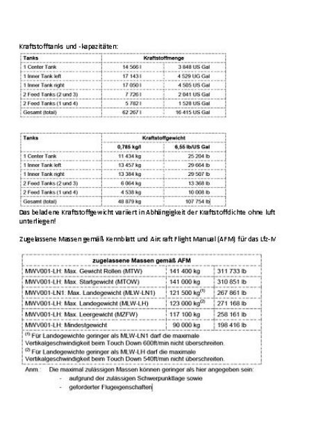 A400M_Tanks_Kapazitäten_Massen