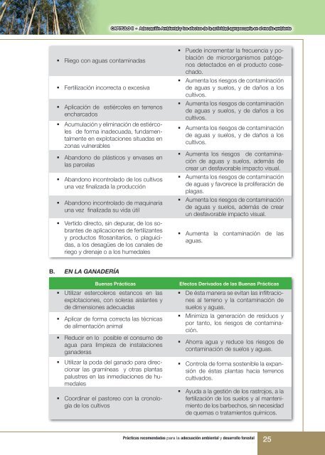 DESARROLLO MANUAL FLORESTAL BORRADOR COMPLETO