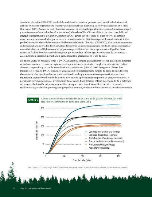 dinámica del carbono forestal