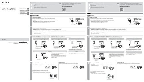 Sony MDR-1ADAC - MDR-1ADAC Guide de mise en route Tch&egrave;que