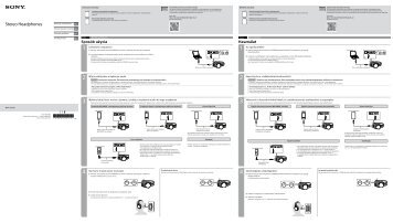 Sony MDR-1ADAC - MDR-1ADAC Guide de mise en route Polonais