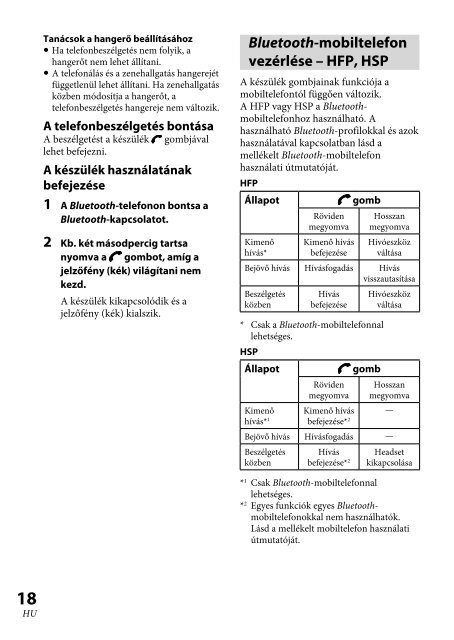 Sony XBA-BT75 - XBA-BT75 Consignes d&rsquo;utilisation Hongrois